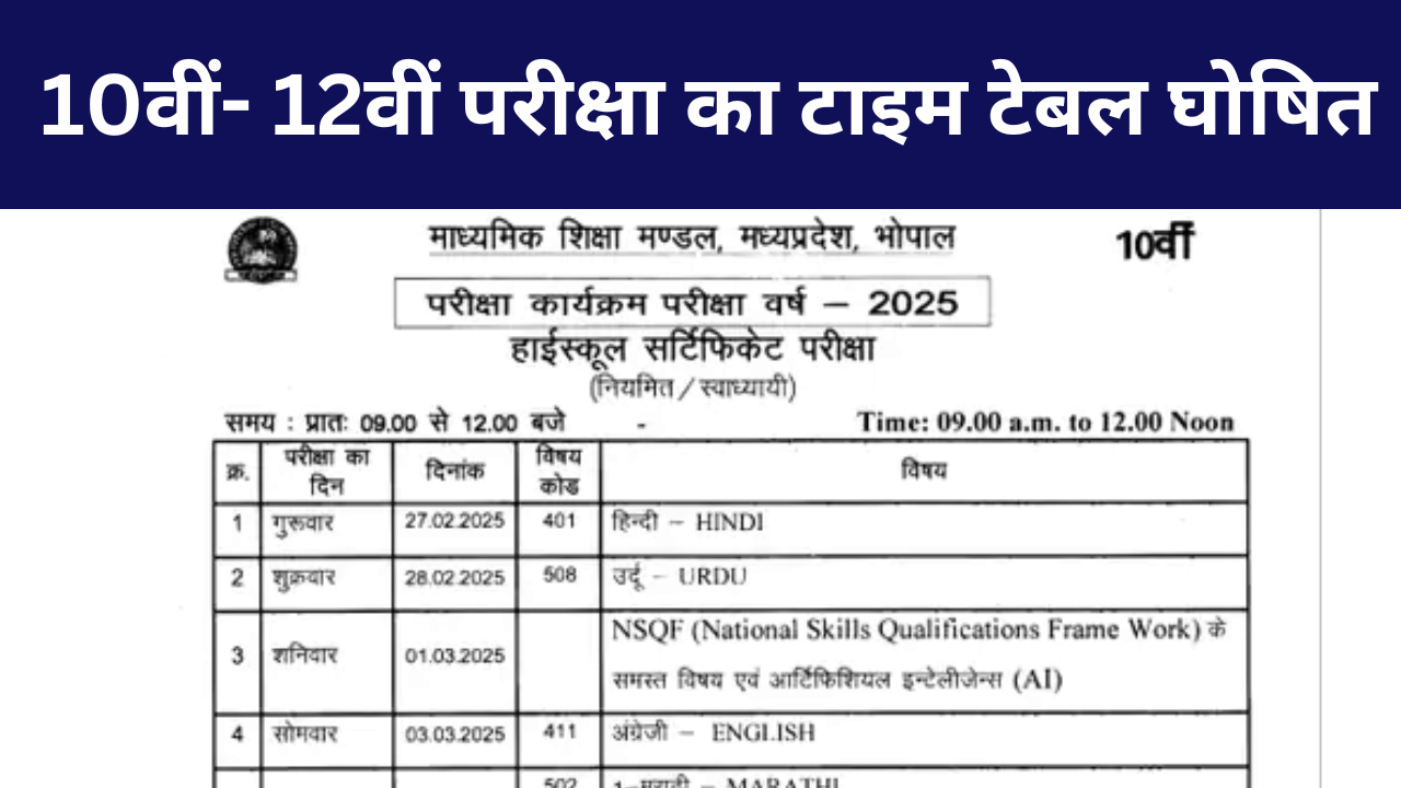 MP board time table 2025 10व 12व परकष क टइम टबल घषत