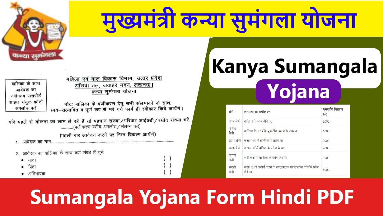 Mukhyamantri Kanya sumangala yojana online form